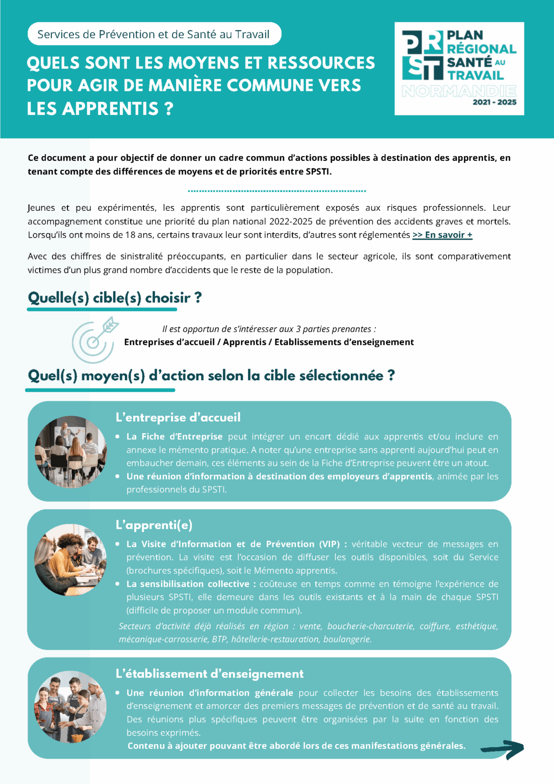 Fiche Pratique : Quels sont les moyens et ressources pour agir de ...